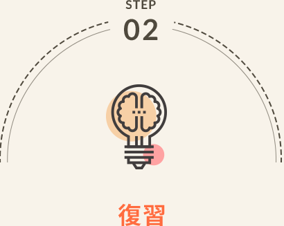 復習