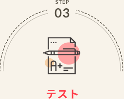 模擬テスト