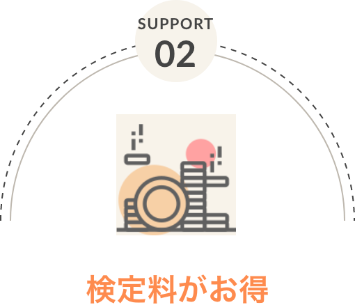 検定料がお得
